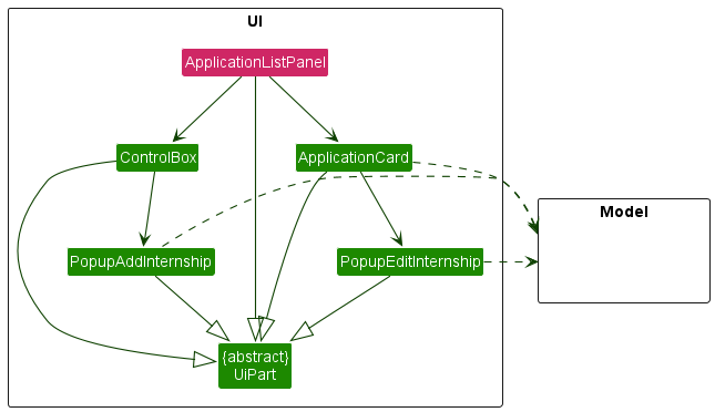 refApplicationPanel