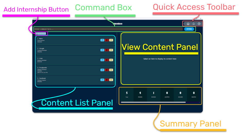 GuiOverview